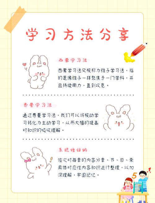 电脑反应快，游戏下载更轻松！高效学习新方法