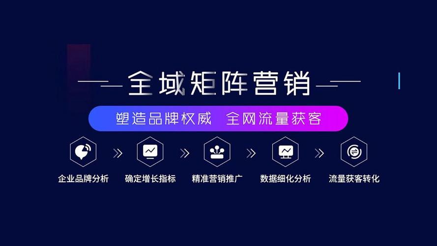 无锡网络霸屏推广公司,如何在市场竞争中脱颖而出