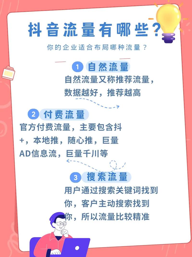 短视频内容优化指南