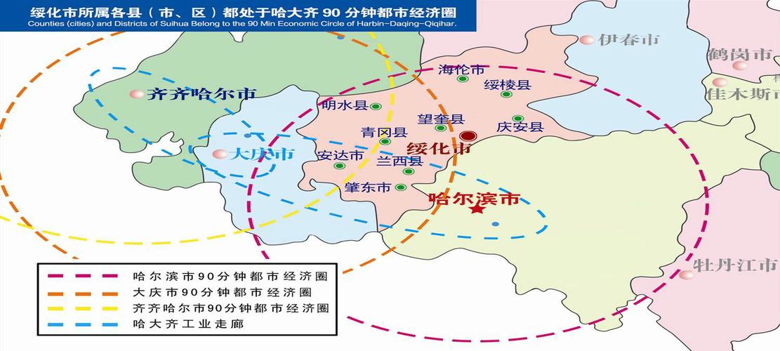 一、绥化市的概况