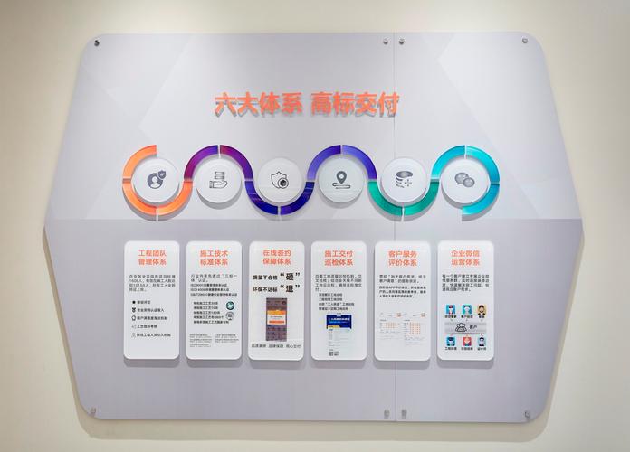 品牌建设，九零代刷网的使命与实践