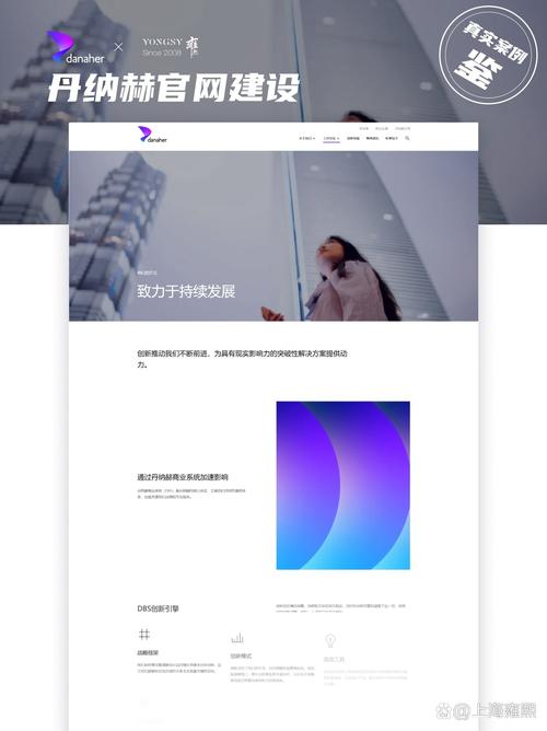 网站建设的实际价值