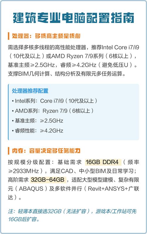 如何高效配置视频电脑?详细指南及步骤
