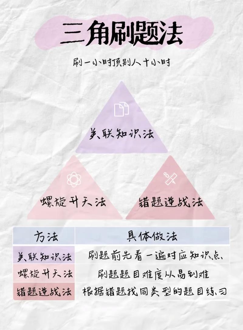高效秒刷抖音，实用技巧与案例分析