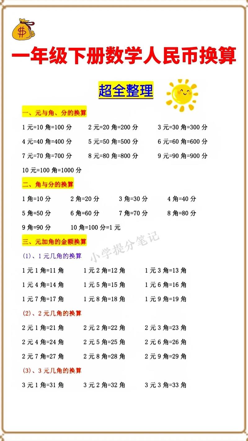 对于如何提升赞币币的数量,我建议以下几点