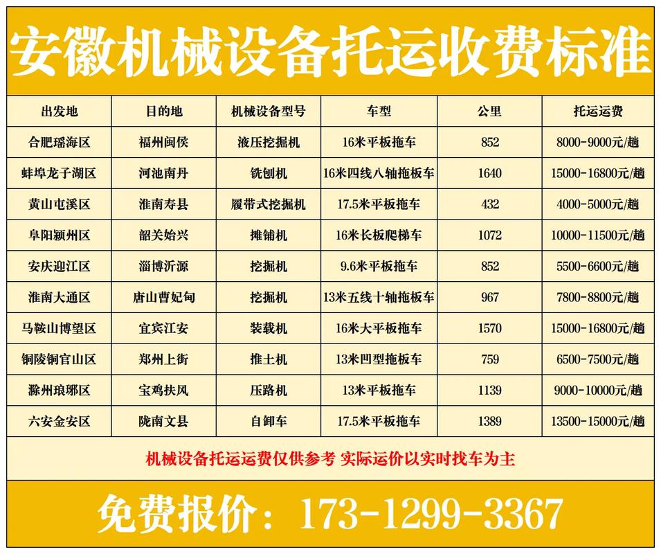 铜陵网站费用解析
