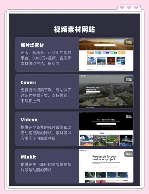 网站建设和内容创作，自媒体作者必备指南