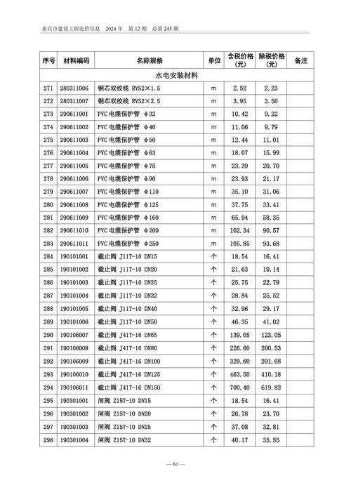 庆阳网站建设报价,选择方案,避免坑点