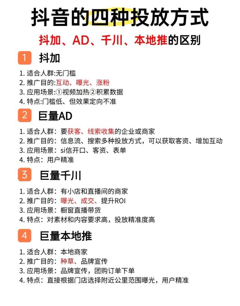 抖音低价平台玩法推荐，如何利用这些低成本赢取流量