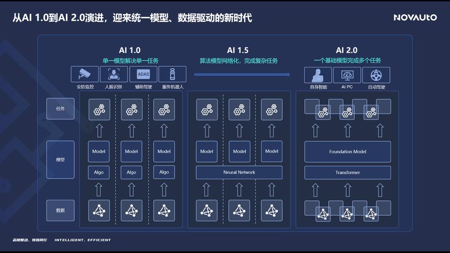 提升高端电脑性能的实用指南,从硬件到软件的全方位解析
