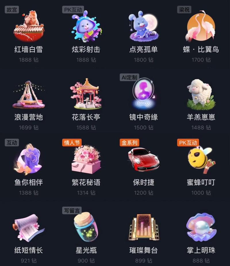 什么是抖音赞?抖音赞币是什么?