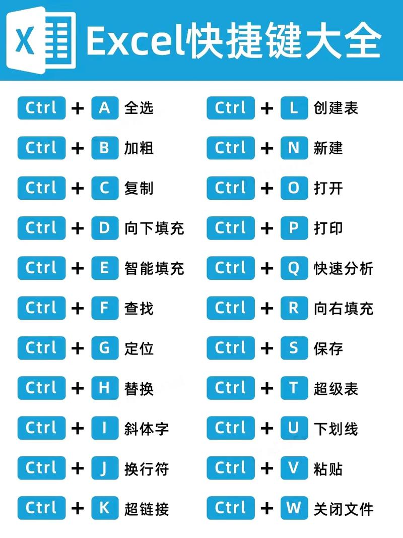 学习电脑软件,从基础到高级,全面提升电脑技能