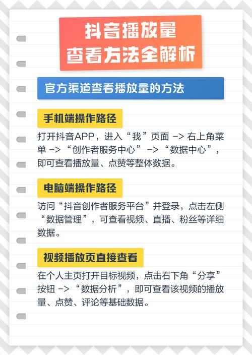 抖音播放量的计算与影响分析,从评论到流量的全图解
