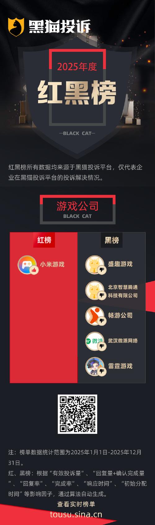 抖音自助商城 vs Ks 业务 vs Dy 业务中心，选择哪个最适合你的电商？