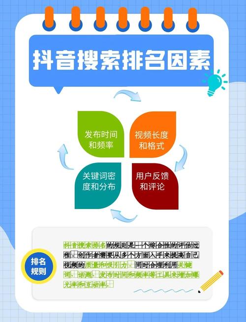 如何在抖音和快手之间找到平衡,内容质量、用户情绪和平台算法的综合策略