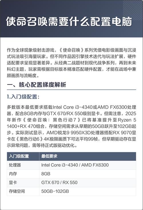 使命召唤电脑配置指南