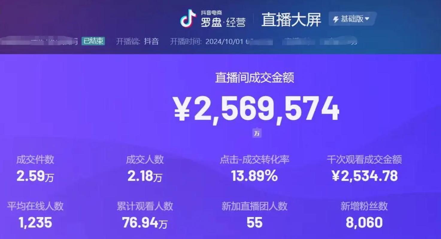 灵动代刷网抖音，让代数内容在抖音上焕发新生！