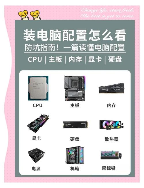 组装电脑配置软件，新手必看指南