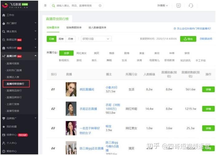 如何利用抖音双击播放工具提升播放量