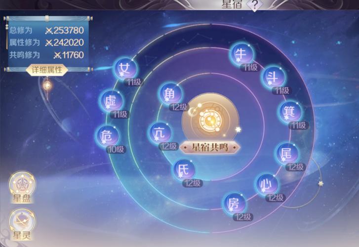 如何让游戏更上一层楼?游戏配置指南