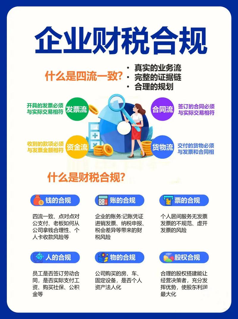 财税行业精准营销，从客户管理到税务规划