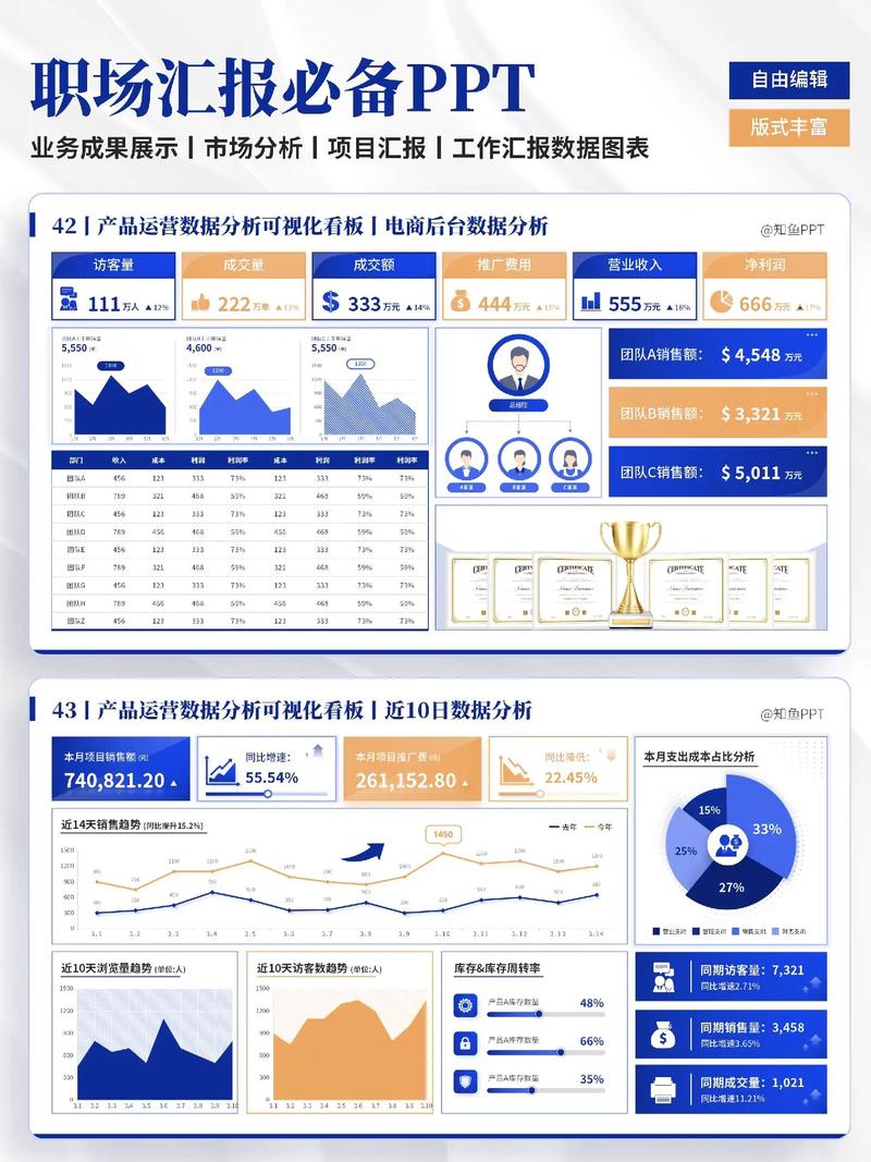 高效转化、精准运营,以抖音和快手数据为镜,精准运营你的内容