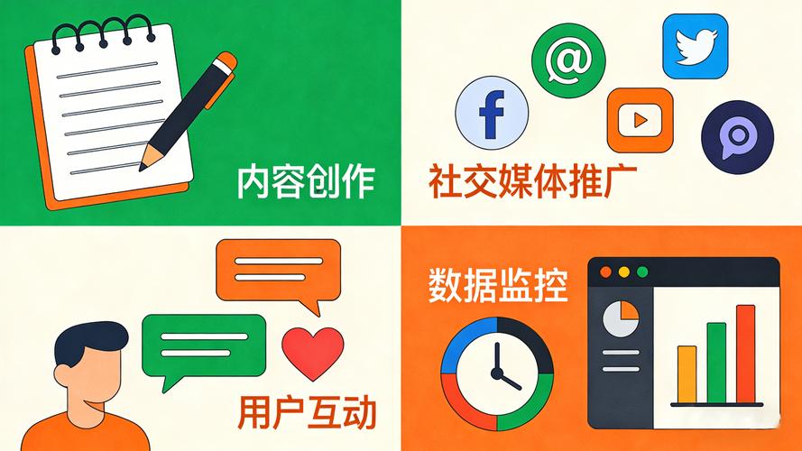 品牌传播,抖音用户如何选择你的KSS代平台?如何在抖音上创造更大的价值?
