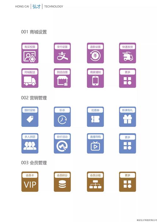 兰州商城网站建设指南,打造高效、专业的 browsing体验