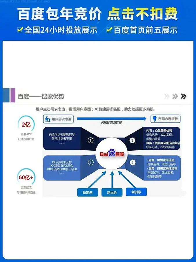 邯郸网络优化公司选得当，网站性能提升才能上位！