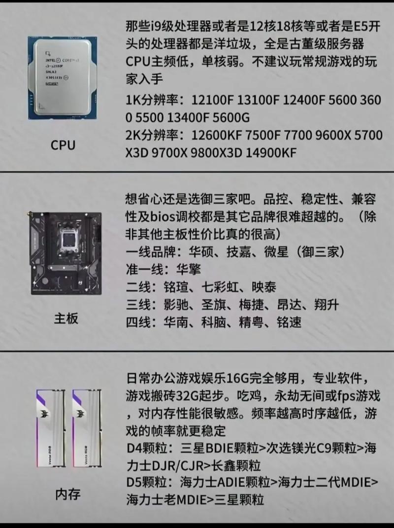 家用电脑配置指南,让你的电脑成为你的助手