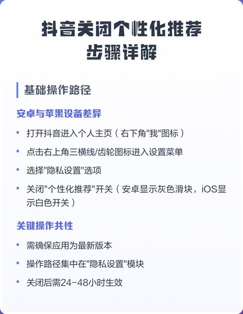 指南,如何正确使用快手和抖音,避免播放量违规,掌握双击价格使用技巧