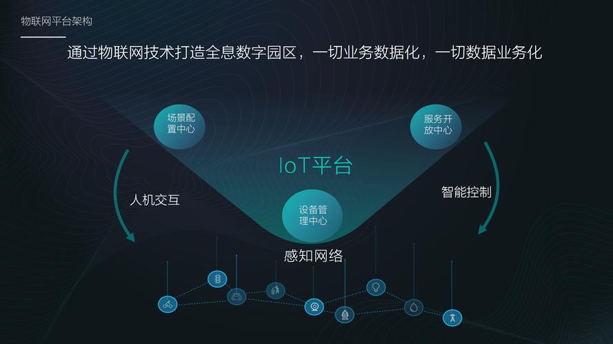 河南余年网络,助力商业生态的数字化转型