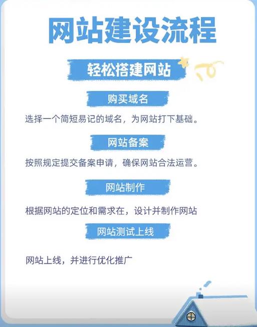 如何让丰台网站站上首页？dive into the optimization tips！