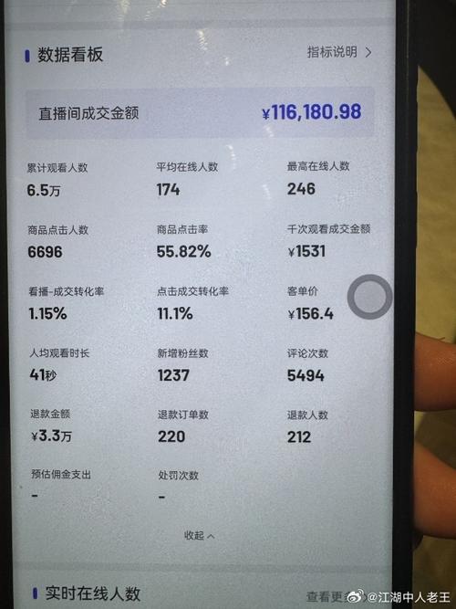 投诉,为什么抖音卖货和dy不能热门?