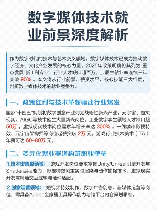 如何在数字时代创造价值，网络优化的职业规划指南