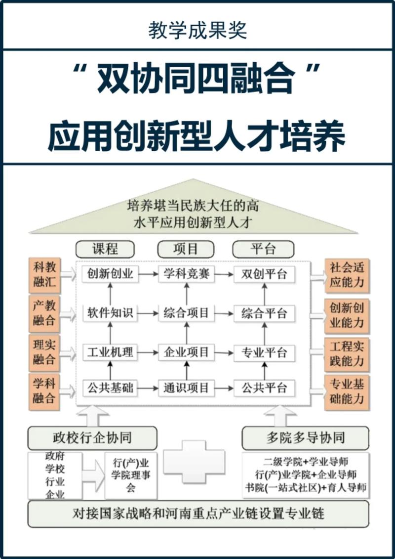合肥人才发展新路径，人才强国战略的创新实践