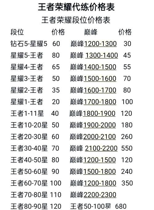 专业代币平台推荐,ks代网