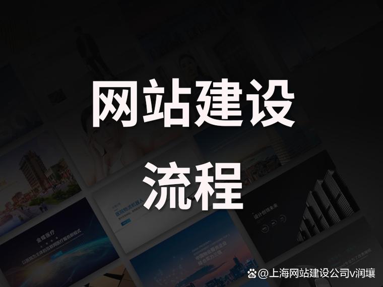 想要建网站?这些费用你知道多久?
