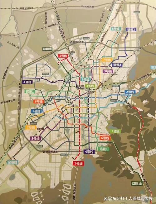 长春网站建设外包指南