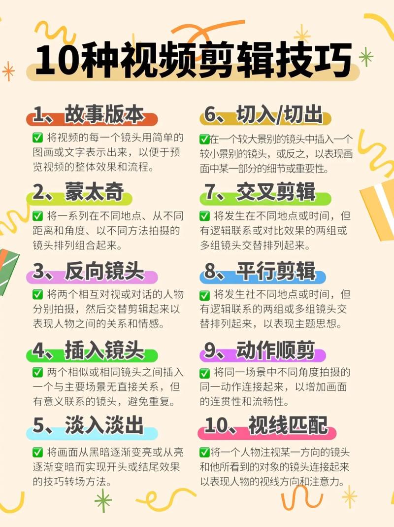 短视频优化与播放技巧