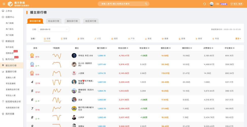 如何在抖音一键刷评论?快手秒刷评论秒杀指南
