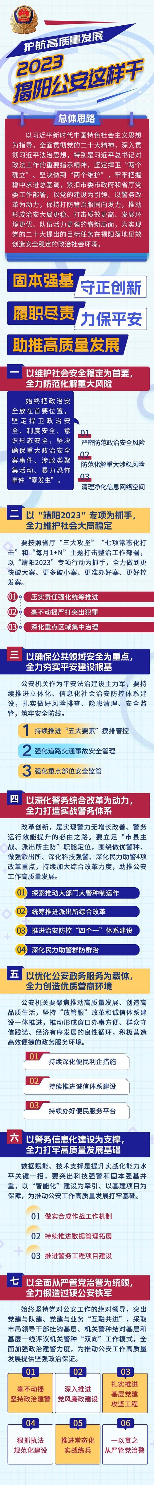 揭阳专业网站建设指南