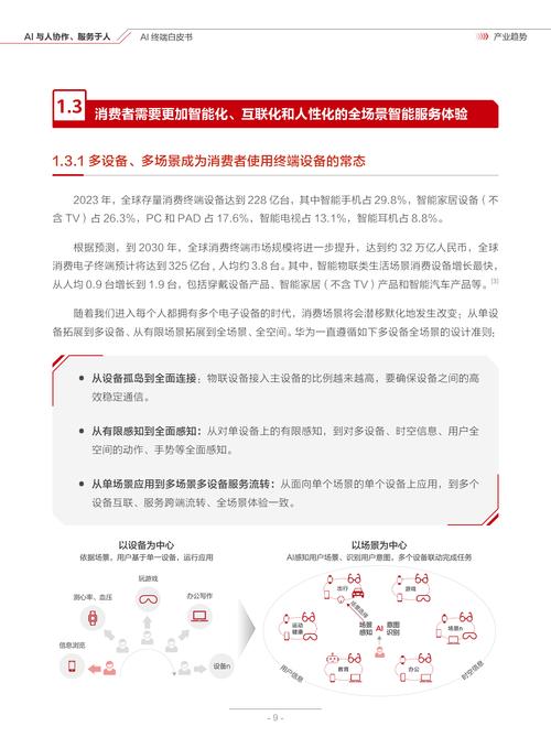 小米建站的未来，技术与用户洞察的双刃剑