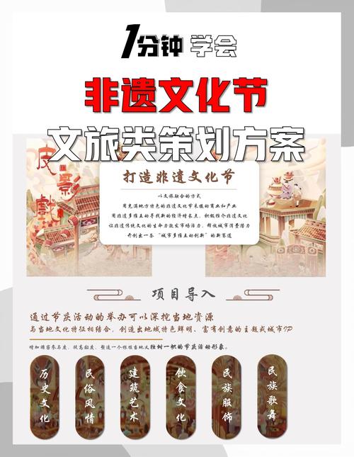 旅游网络宣传方案，多维度传播，助力文旅城市
