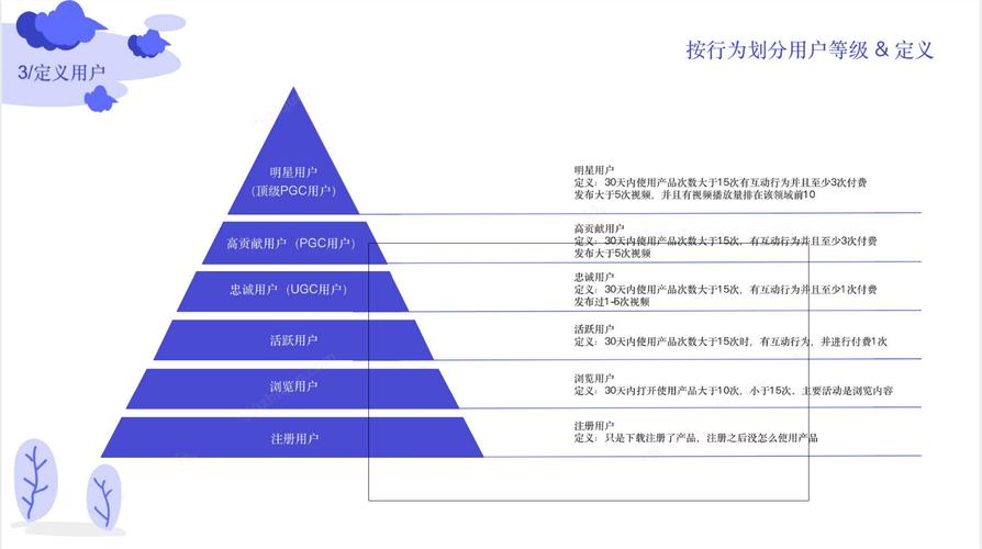 动漫网站如何建?从选网站到运营,你必须知道的步骤