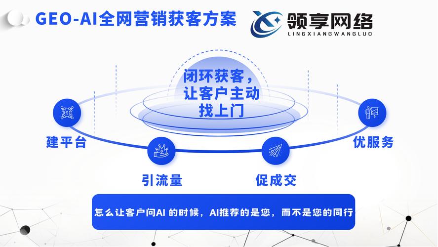 济南网络推广外包,助力企业提升曝光度的高效解决方案