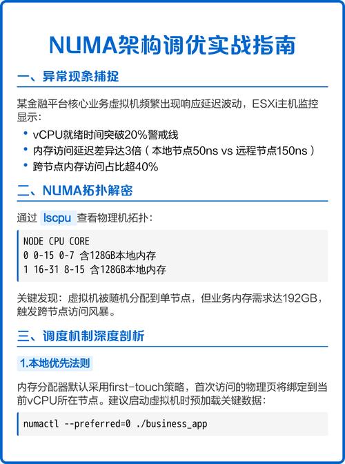 让电脑跑得更猛,3配置电脑的优化指南