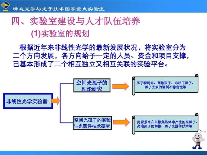 中科院网站建设指南，从活动通知到专业平台