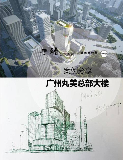 广州高端品牌建设，本地化与个性化的成功之道