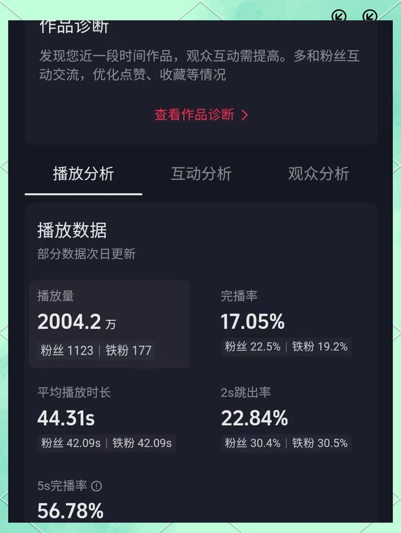 抖音双击播放，你的视频播放率到底能提升多少？